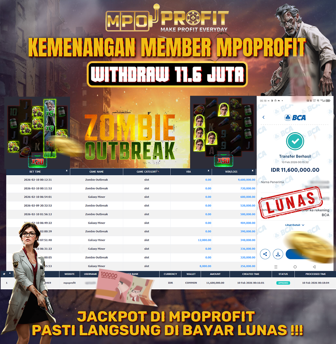 MPOPROFIT JACKPOT SLOT PGSOFT! KEMENANGAN MURNI DI (ZOMBIE OUTBREAK TOTAL RP. 11.600.000,- LUNAS)